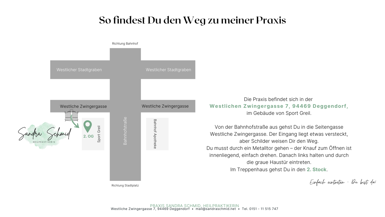 Wegbeschreibung Praxis Sandra Schmid, Deggendorf